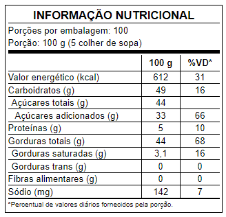  Skimo Branco 5kg